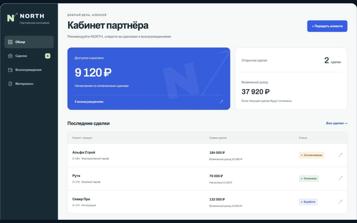 Актуальный экран: Партнёрская программа