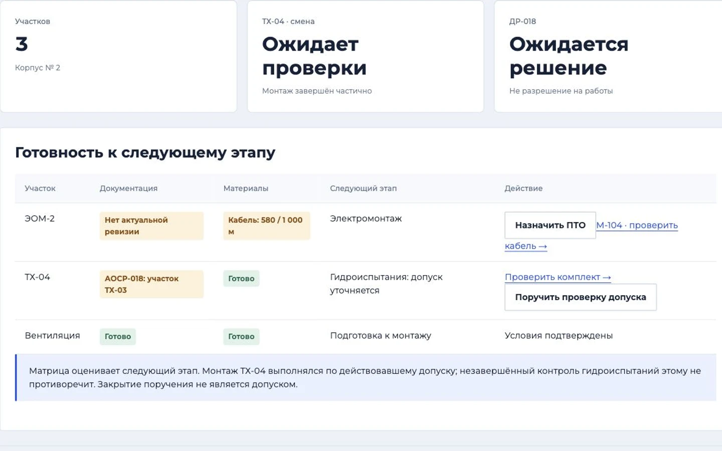 Интерфейс прототипа «Объект и офис»
