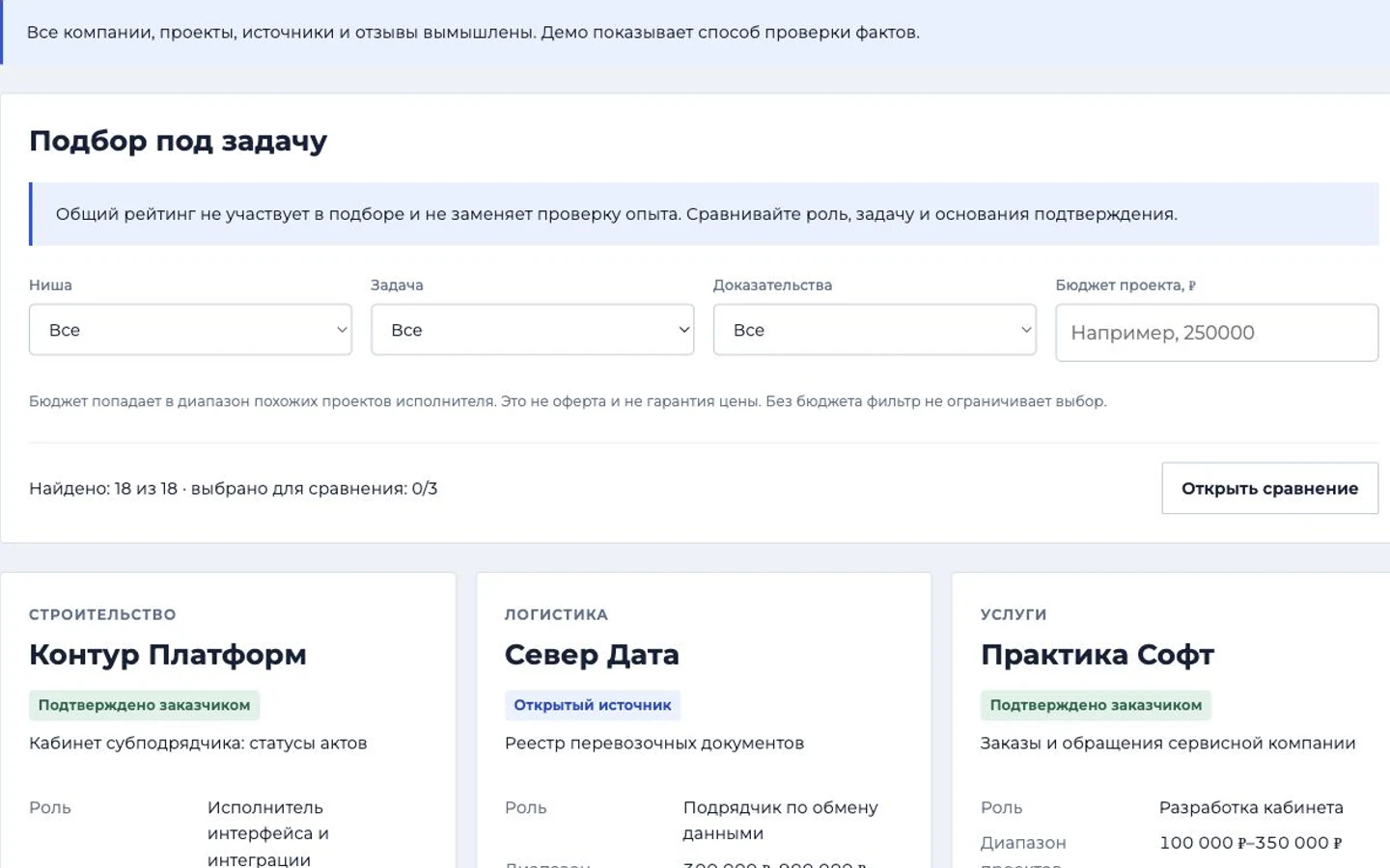 Интерфейс прототипа «База проверенных исполнителей»